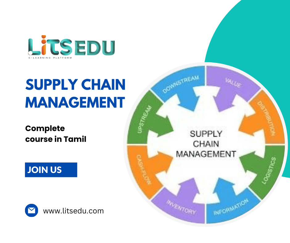 SUPPLY CHAIN MANAGEMENT