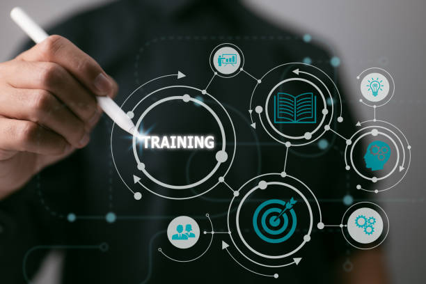 Tailored Learning